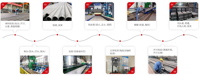 冷拔無縫鋼管生產工藝流程